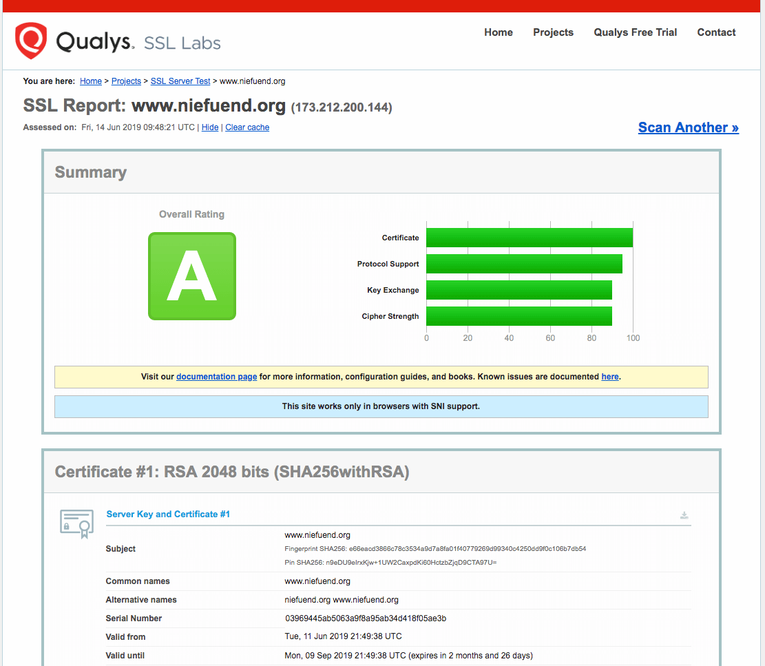 Qualys SSL Labs - Free SSL:TLS Certificate Testing Tool - Florian Niefünd